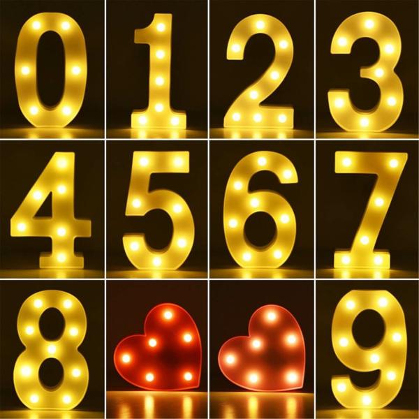 Led Light Up Number Sign – Warm White, Battery Operated  |   Led Lights